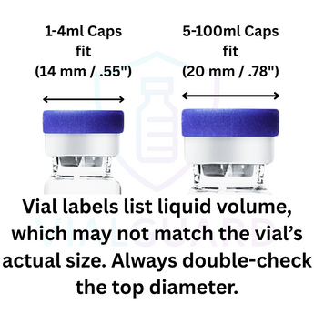 Flexible Vial Caps – Multipack | Vial Guard – vialcase.com