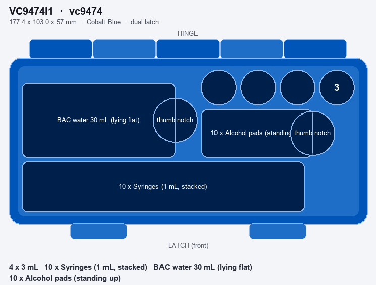 Blemished custom case VC9474I1 - layout from above